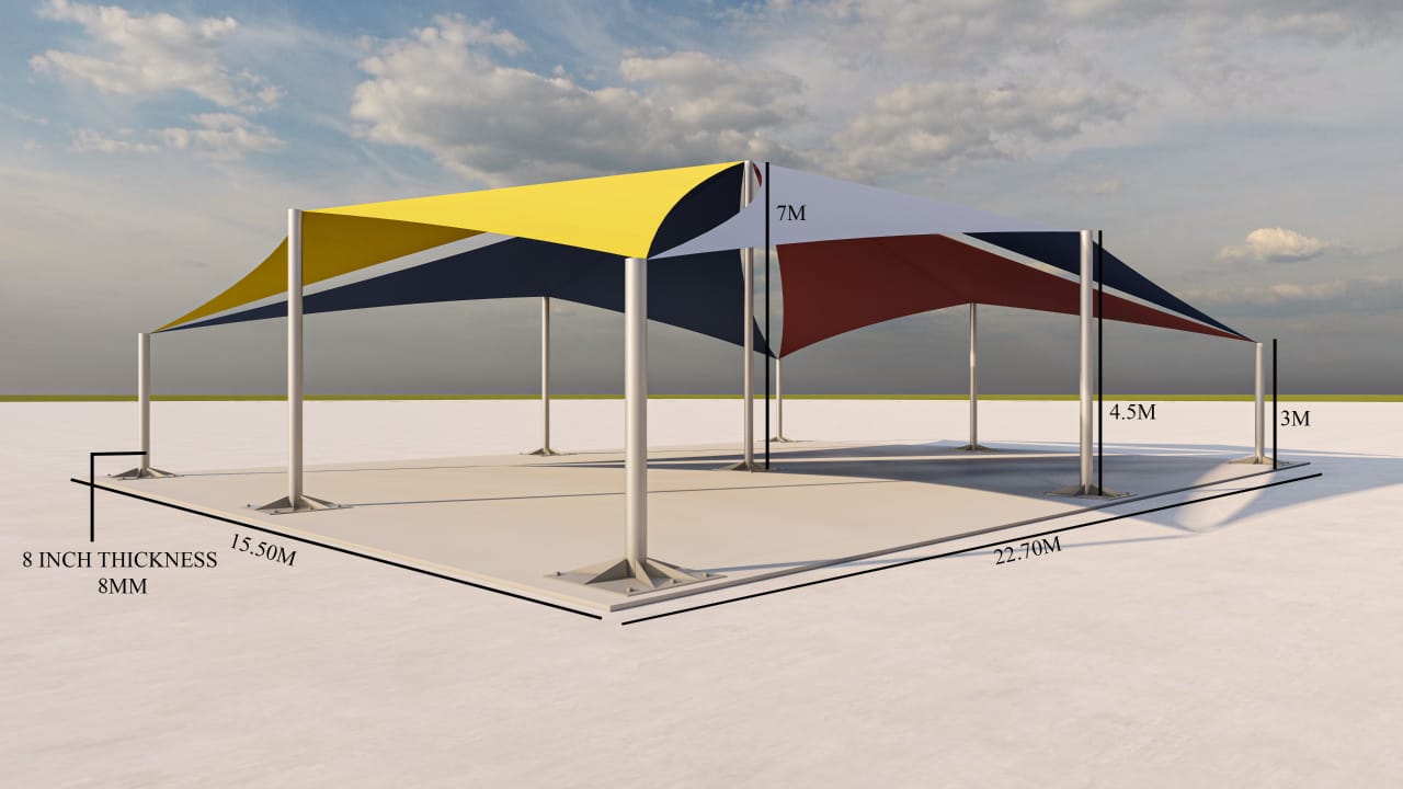 حدائق الطريق السريع